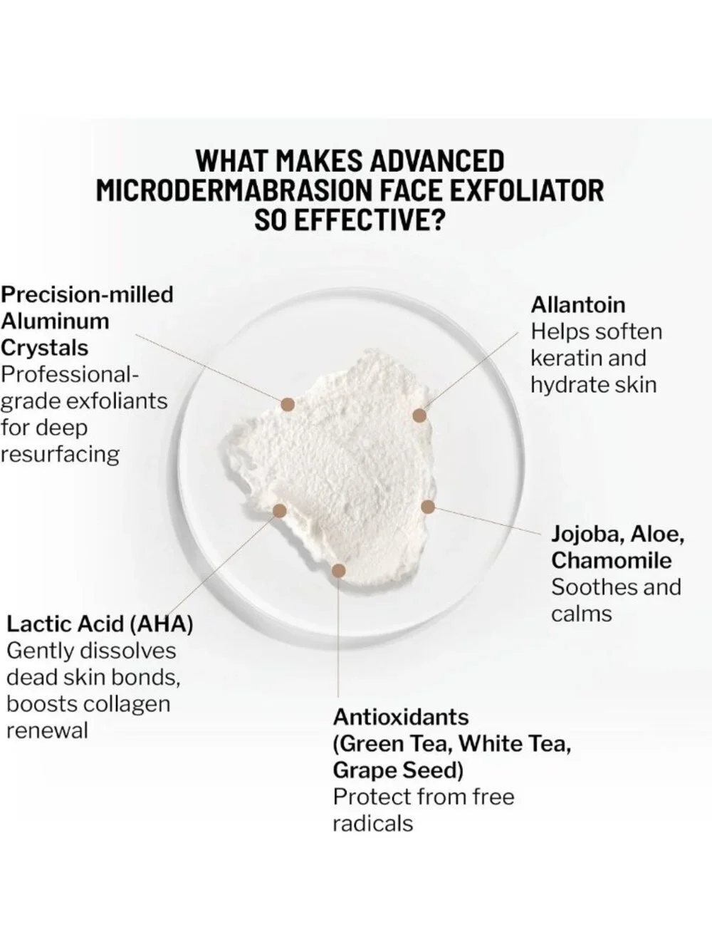 Travel Size Microdermabrasion Exfoliator - Refines Texture, Reduces Fine Lines